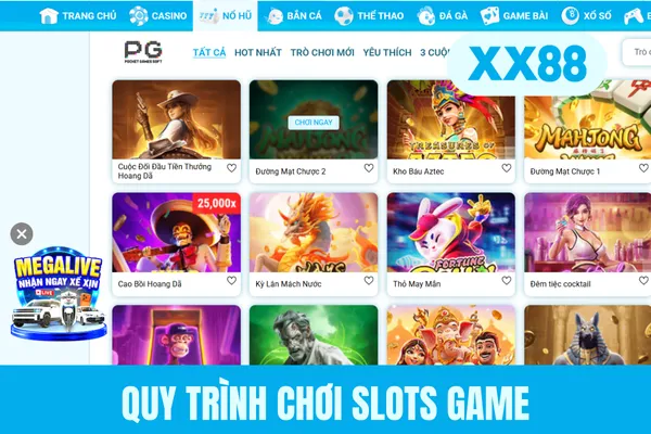 Quy trình chơi slots game Quy trình chơi slots game