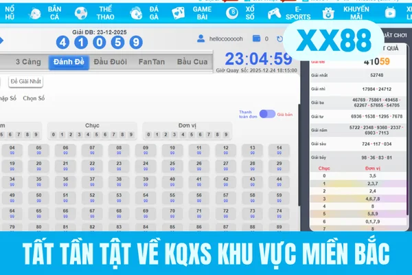 Tất tần tật về KQXS khu vực miền Bắc Tất tần tật về KQXS khu vực miền Bắc
