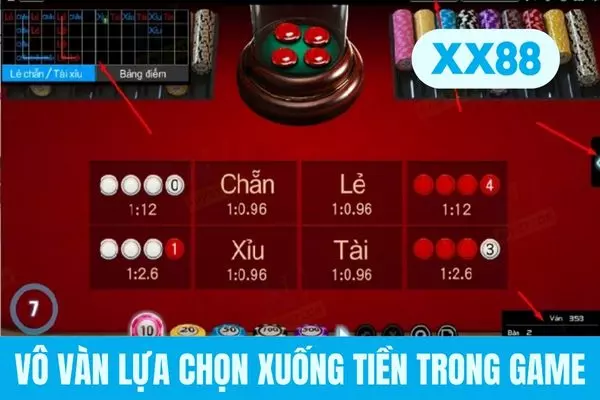 Vô vàn lựa chọn xuống tiền trong game Vô vàn lựa chọn xuống tiền trong game